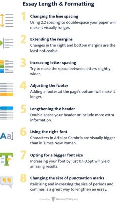 How Many Words Is a Long Essay: Discussing the Versatility of Length and Content