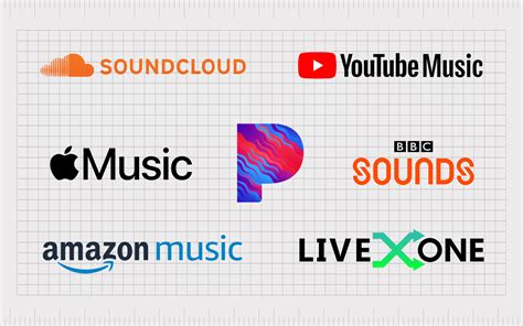 how to use amazon music app and explore the vast universe of streaming content