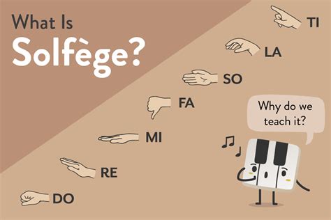 what is solfege in music and how does it influence the emotional tone of a piece?