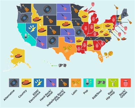 What is the Most Popular Music: A Multi-Layered View