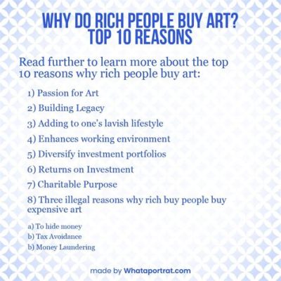 Why Do Rich People Buy Art? An Insight into the Multifaceted Reasons